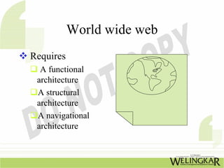 World wide web
Requires
  A functional
 architecture
 A structural
 architecture
 A navigational
 architecture
 