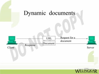 Dynamic documents



                      URL      Request for a
                               document
                    Document
         Response
Client                                         Server
 