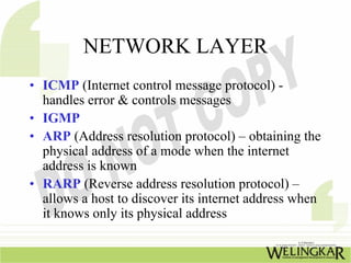 NETWORK LAYER
• ICMP (Internet control message protocol) -
  handles error & controls messages
• IGMP
• ARP (Address resolution protocol) – obtaining the
  physical address of a mode when the internet
  address is known
• RARP (Reverse address resolution protocol) –
  allows a host to discover its internet address when
  it knows only its physical address
 