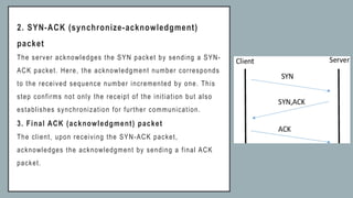 Transmission control protocol (TCP) Group 6 (1).pptx