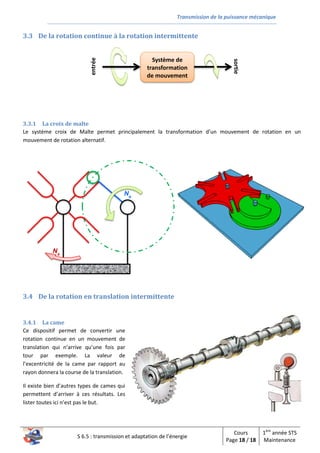 Transmission de la puissance mécanique
S 6.5 : transmission et adaptation de l’énergie
Cours
Page 18 / 18
1ère
année STS
Maintenance
3.3 De la rotation continue à la rotation intermittente
3.3.1 La croix de malte
Le système croix de Malte permet principalement la transformation d’un mouvement de rotation en un
mouvement de rotation alternatif.
3.4 De la rotation en translation intermittente
3.4.1 La came
Ce dispositif permet de convertir une
rotation continue en un mouvement de
translation qui n’arrive qu’une fois par
tour par exemple. La valeur de
l’excentricité de la came par rapport au
rayon donnera la course de la translation.
Il existe bien d’autres types de cames qui
permettent d’arriver à ces résultats. Les
lister toutes ici n’est pas le but.
Système de
transformation
de mouvement
entrée
sortie
Ne
Ns
 