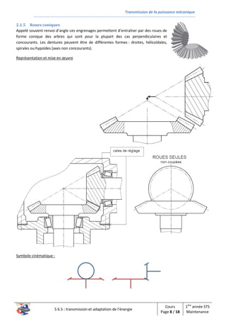 Transmission de la puissance mécanique
S 6.5 : transmission et adaptation de l’énergie
Cours
Page 8 / 18
1ère
année STS
Maintenance
2.1.5 Roues coniques
Appelé souvent renvoi d’angle ces engrenages permettent d’entraîner par des roues de
forme conique des arbres qui sont pour la plupart des cas perpendiculaires et
concourants. Les dentures peuvent être de différentes formes : droites, hélicoïdales,
spirales ou hypoïdes (axes non concourants).
Représentation et mise en œuvre
Symbole cinématique :
 