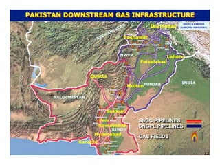 Transmission & distribution network of ssgc | PPTX