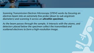 Comprehensive Overview of Transmission Electron Microscopy (TEM) and ...