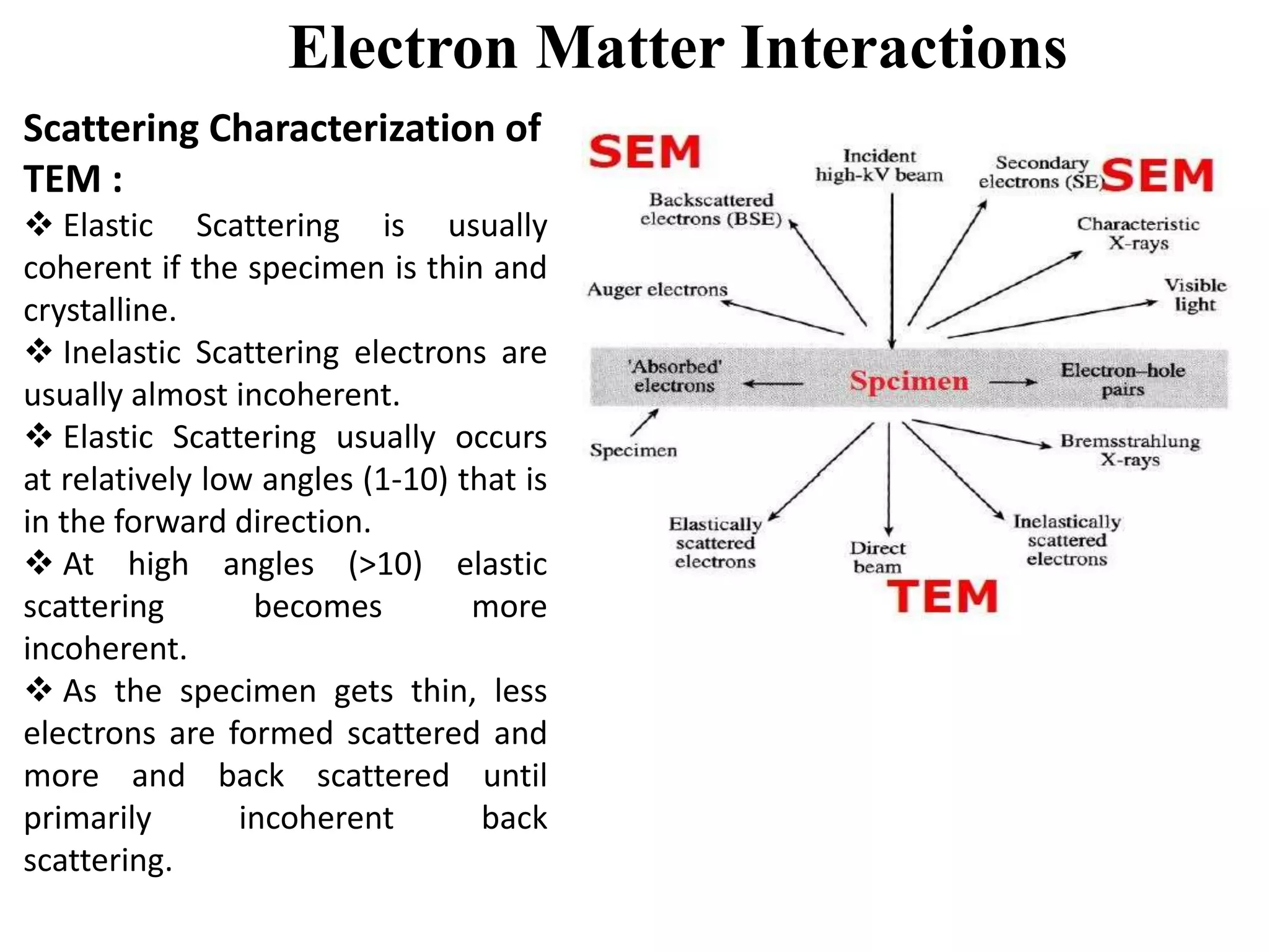 Electron Matter Interactions
Scattering Characterization of
TEM :
 Elastic Scattering is usually
coherent if the specimen is thin and
crystalline.
 Inelastic Scattering electrons are
usually almost incoherent.
 Elastic Scattering usually occurs
at relatively low angles (1-10) that is
in the forward direction.
 At high angles (>10) elastic
scattering becomes more
incoherent.
 As the specimen gets thin, less
electrons are formed scattered and
more and back scattered until
primarily incoherent back
scattering.
 