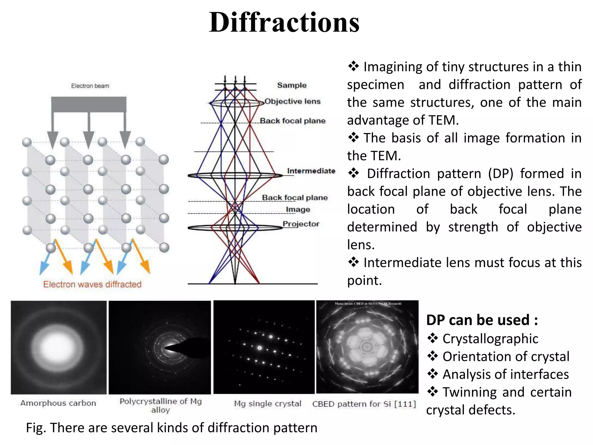 Fig. There are several kinds of diffraction pattern
Diffractions
 Imagining of tiny structures in a thin
specimen and diffraction pattern of
the same structures, one of the main
advantage of TEM.
 The basis of all image formation in
the TEM.
 Diffraction pattern (DP) formed in
back focal plane of objective lens. The
location of back focal plane
determined by strength of objective
lens.
 Intermediate lens must focus at this
point.
DP can be used :
 Crystallographic
 Orientation of crystal
 Analysis of interfaces
 Twinning and certain
crystal defects.
 