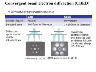 Convergent beam electron diffraction (CBED)
 Very useful for nanocrystalline materials
 