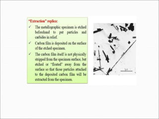 Transmission Electron Microscopy | PPT