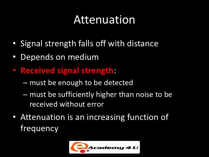 Transmission impairments