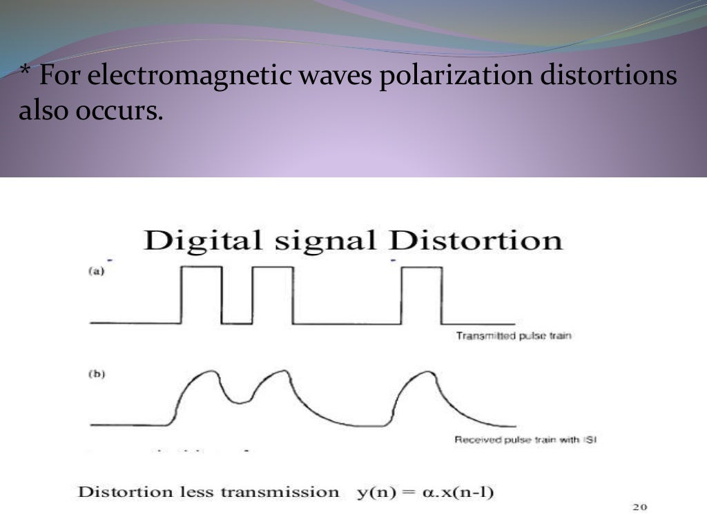 Transmission impairments(presentation)
