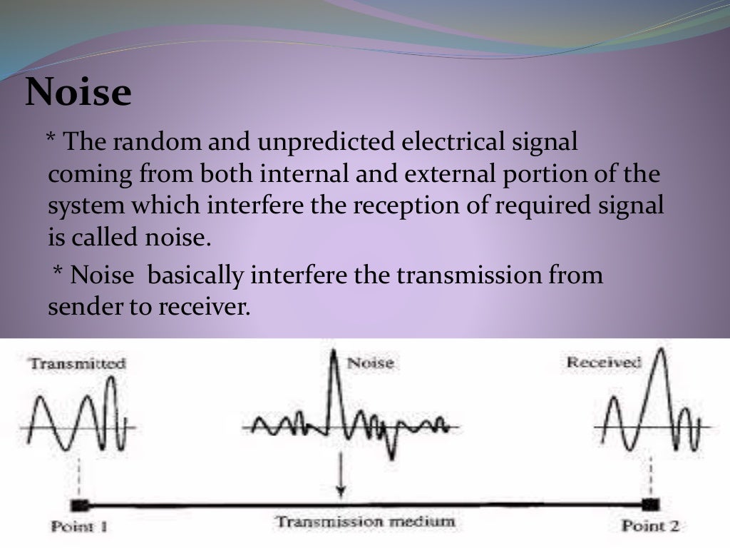 Transmission impairments(presentation)