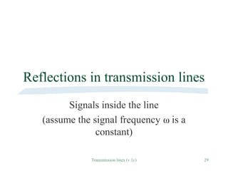 Signal Line Reflections Transmission line By Lipun | PPT