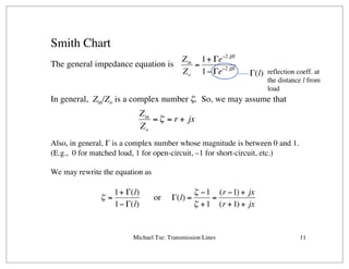 Michael Tse: Transmission Lines 11
Smith Chart
The general impedance equation is
Zin
Zo
=
1+ Γe−2 jβl
1− Γe−2 jβl
In general, Zin/Zo is a complex number ζ. So, we may assume that
Zin
Zo
= ζ = r + jx
Also, in general, Γ is a complex number whose magnitude is between 0 and 1.
(E.g., 0 for matched load, 1 for open-circuit, –1 for short-circuit, etc.)
We may rewrite the equation as
ζ =
1+ Γ(l)
1− Γ(l)
or Γ(l) =
ζ −1
ζ +1
=
(r −1) + jx
(r +1) + jx
Γ(l) reflection coeff. at
the distance l from
load
 