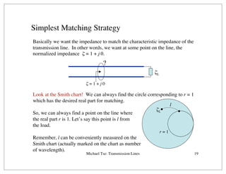 Michael Tse: Transmission Lines 19
Simplest Matching Strategy
Basically we want the impedance to match the characteristic impedance of the
transmission line. In other words, we want at some point on the line, the
normalized impedance ζ = 1 + j 0.
ζL
ζ = 1 + j 0
?
Look at the Smith chart! We can always find the circle corresponding to r = 1
which has the desired real part for matching.
So, we can always find a point on the line where
the real part r is 1. Let’s say this point is l from
the load.
Remember, l can be conveniently measured on the
Smith chart (actually marked on the chart as number
of wavelength).
ζL
r = 1
l
 