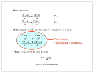 Michael Tse: Transmission Lines 5
Hence, we obtain
∂V(t,z)
∂z
= −L
∂I(t,z)
∂t
∂I(t,z)
∂z
= −C
∂V(t,z)
∂t
∂2
V(t,z)
∂z2
=
1
v2
∂2
V(t,z)
∂t2
∂2
I(t,z)
∂z2
=
1
v2
∂2
V(t,z)
∂t2
Differentiating (*) with respect to z and (**) with respect to t, we get
where v is velocity of the wave given by
The famous
Telegrapher’s equations
(*)
(**)
v =
1
LC
 