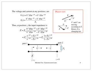 Michael Tse: Transmission Lines 8
The voltage and current at any position z are
V(z) = V +
(0)e− jβz
+ V−
(0)e+ jβz
I(z) =
V +
(0)e− jβz
−V−
(0)e+ jβz
Zo
Thus, at position z, the input impedance is
V+
+
–
V–
+
–
z = 0
z = z
ZL
port 1 port 2
Z = Zo
V +
(0)e− jβz
+ V−
(0)e+ jβz
V +
(0)e− jβz
−V−
(0)e+ jβz
= Zo
e− jβz
+ Γe+ jβz
e− jβz
− Γe+ jβz
= Zo
1+ Γe2 jβz
1− Γe2 jβz
Z
V+
V–
I+
–I–
V
I
Phasor view
V– and I– are
moving
according to Γ.
Hence, Z is
changing too.
 