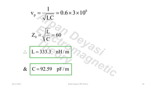 8
p
1
v 0.6 3 10
LC
= =  
0
L
Z 60
C
= =
L 333.3 nH/m
 =
& C 92.59 pF/m
=
24-11-2021 Arpan Deyasi, EM Theory 10
Arpan Deyasi
Electromagnetic
Theory
 