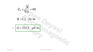 0
R
Z 60
G
= =
R 1.2 /m
= 
G 333.3 S/m
 = 
24-11-2021 Arpan Deyasi, EM Theory 11
Arpan Deyasi
Electromagnetic
Theory
 