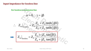 Input Impedance for lossless line
For lossless transmission line
0, j
 =  = 
( )
( )
L 0
in 0
lossless
0 L
Z Z tanh j l
Z Z
Z Z tanh j l
+ 
 =
+ 
( )
( )
L 0
in 0
lossless
0 L
Z jZ tan l
Z Z
Z jZ tan l
+ 
=
+ 
24-11-2021 Arpan Deyasi, EM Theory 16
Arpan Deyasi
Electromagnetic
Theory
 