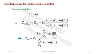 Input Impedance for lossless open-circuit line
For open-circuit line
L
Z →
( )
( )
L 0
inll oc 0
o.c
0 L
Z jZ tan l
Z Z Z
Z jZ tan l
+ 
 = =
+ 
( )
( )
0
L
oc 0
0
L
Z
1 j tan l
Z
Z Z
Z
jtan l
Z
+ 
=
+ 
24-11-2021 Arpan Deyasi, EM Theory 17
Arpan Deyasi
Electromagnetic
Theory
 