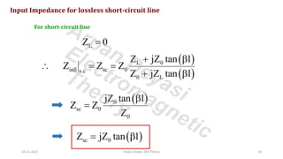 Input Impedance for lossless short-circuit line
For short-circuit line
L
Z 0
=
( )
( )
L 0
inll sc 0
s.c
0 L
Z jZ tan l
Z Z Z
Z jZ tan l
+ 
 = =
+ 
( )
0
sc 0
0
jZ tan l
Z Z
Z

=
( )
sc 0
Z jZ tan l
= 
24-11-2021 Arpan Deyasi, EM Theory 20
Arpan Deyasi
Electromagnetic
Theory
 