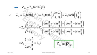 ( )
in 0
Z Z tanh l
= 
( )
in 0 0 0
2
Z Z tanh j l Z tanh j Z tanh j
8 4
  
   
 =  = =
   

   
j j
4 4
0 0
j j
4 4
cos jsin cos jsin
e e 4 4 4 4
Z Z
cos jsin cos jsin
e e
4 4 4 4
 
−
 
−
   
   
+ − −
   
−    
= =
   
   
+ + −
+    
   
0 0
2jsin
4
Z Z j
2cos
4

= =
 in 0
Z jZ
=
24-11-2021 Arpan Deyasi, EM Theory 23
Arpan Deyasi
Electromagnetic
Theory
 
