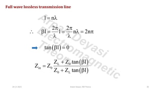 Full wave lossless transmission line
l n
= 
2 2
l l n 2n
 
  = =  = 
 
( )
tan l 0
 =
( )
( )
L 0
in 0
0 L
Z Z tan l
Z Z
Z Z tan l
+ 
=
+ 
24-11-2021 Arpan Deyasi, EM Theory 26
Arpan Deyasi
Electromagnetic
Theory
 
