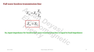 Full wave lossless transmission line
L
in 0
0
Z
Z Z
Z
=
in L
Z Z
=
So, input impedance for lossless full-wave transmission line is equal to load impedance
24-11-2021 Arpan Deyasi, EM Theory 27
Arpan Deyasi
Electromagnetic
Theory
 