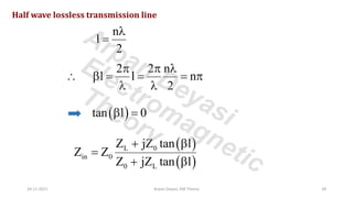 n
l
2

=
2 2 n
l l n
2
  
  = = = 
 
( )
tan l 0
 =
( )
( )
L 0
in 0
0 L
Z jZ tan l
Z Z
Z jZ tan l
+ 
=
+ 
Half wave lossless transmission line
24-11-2021 Arpan Deyasi, EM Theory 28
Arpan Deyasi
Electromagnetic
Theory
 