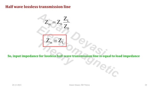 Half wave lossless transmission line
L
in 0
0
Z
Z Z
Z
=
in L
Z Z
=
So, input impedance for lossless half-wave transmission line is equal to load impedance
24-11-2021 Arpan Deyasi, EM Theory 29
Arpan Deyasi
Electromagnetic
Theory
 