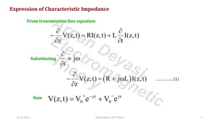 Expression of Characteristic Impedance
From transmission line equation
V(z,t) RI(z,t) L I(z,t)
z t
 
− = +
 
Substituting j
t

 

( )
V(z,t) R j L I(z,t)
z

− = + 

Now z z
0 0
V(z,t) V e V e
+ −
− 
= +
…………….. (1)
24-11-2021 Arpan Deyasi, EM Theory 3
Arpan Deyasi
Electromagnetic
Theory
 