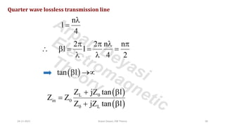 Quarter wave lossless transmission line
n
l
4

=
2 2 n n
l l
4 2
   
  = = =
 
( )
tan l
 →
( )
( )
L 0
in 0
0 L
Z jZ tan l
Z Z
Z jZ tan l
+ 
=
+ 
24-11-2021 Arpan Deyasi, EM Theory 30
Arpan Deyasi
Electromagnetic
Theory
 