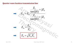 Quarter wave lossless transmission line
( )
( )
L
0
in 0
0
L
Z
jZ
tan l
Z Z
Z
jZ
tan l
+

=
+

2
0
in
L
Z
Z
Z
=
0 in L
Z Z Z
=
24-11-2021 Arpan Deyasi, EM Theory 31
Arpan Deyasi
Electromagnetic
Theory
 