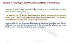 24-11-2021 Arpan Deyasi, EM Theory 39
Impedance Matching on Transmission Line: Single stub matching
Suppose we have a load impedance ZL connected to a transmission line with
characteristic impedance Z0
The objective here is that no reflection should be seen by the generator. In other
words, even if there are standing waves in the vicinity of the load , the standing
waves must vanish beyond certain distance from the load.
Conceptually this can be achieved by adding a stub to the main line such that the
reflected wave from the short-circuit end of the stub and the reflected wave from
the load on the main line completely cancel each other.
Arpan Deyasi
Electromagnetic
Theory
 