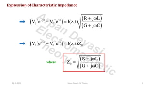Expression of Characteristic Impedance
( ) ( )
( )
z z
0 0
R j L
V e V e I(z,t)
G j C
+ −
−  + 
− =
+ 
( )
z z
0 0 0
V e V e I(z,t)Z
+ −
− 
− =
where
( )
( )
0
R j L
Z
G j C
+ 
=
+ 
24-11-2021 Arpan Deyasi, EM Theory 5
Arpan Deyasi
Electromagnetic
Theory
 