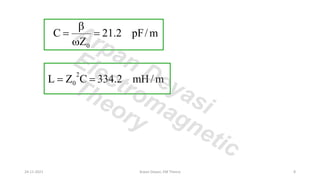 0
C 21.2 pF/m
Z

= =

2
0
L Z C 334.2 mH/m
= =
24-11-2021 Arpan Deyasi, EM Theory 8
Arpan Deyasi
Electromagnetic
Theory
 