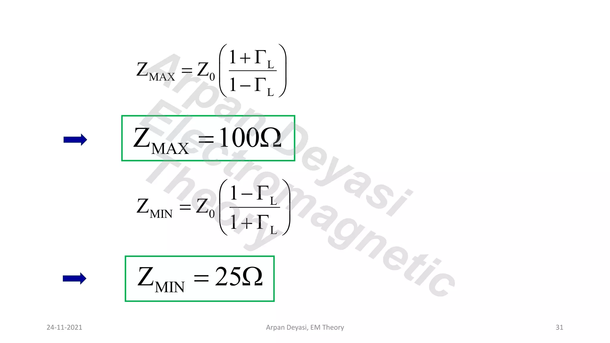 24-11-2021 Arpan Deyasi, EM Theory 31
L
MAX 0
L
1
Z Z
1
 
+ 
=  
− 
 
L
MIN 0
L
1
Z Z
1
 
− 
=  
+ 
 
MAX
Z 100
= 
MIN
Z 25
= 
Arpan Deyasi
Electromagnetic
Theory
 