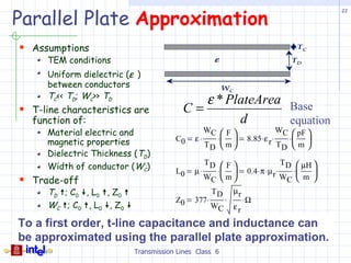 Parallel Plate Approximation
                                                                                                   22




 Assumptions                                                                            TC

      TEM conditions                                     ε                             TD

      Uniform dielectric (ε )
      between conductors                                     WC
      TC<< TD; WC>> TD
                                                ε * PlateArea Base
 T-line characteristics are                 C=
  function of:                                        d       equation
      Material electric and                         WC  F                         WC  pF 
      magnetic properties                  C0    ε⋅   ⋅               8.85 ⋅ε r ⋅   ⋅ 
                                                    TD  m                         TD  m 
      Dielectric Thickness (TD)
                                                    TD  F                           T D  µH 
      Width of conductor (WC)
                                           L0    µ⋅   ⋅               0.4 ⋅π ⋅µ r ⋅     ⋅   
 Trade-off                                         WC  m                           WC  m 
      TD ; C0 , L0 , Z0                              TD       µr
                                           Z0    377 ⋅        ⋅        ⋅Ω
      WC ; C0 , L0 , Z0                              WC       εr

To a first order, t-line capacitance and inductance can
be approximated using the parallel plate approximation.
                               Transmission Lines Class 6
 