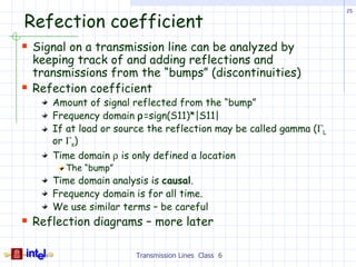 Signal Line Reflections Transmission Line Basics | PPT