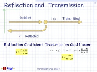 Reflection and Transmission
                                                                                       26




          Incident                    1+ρ           Transmitted




          ρ    Reflected

Reflection Coeficient Transmission Coeffiecent
                                                                             Zt − Z0
      ρ
          Zt − Z0                    τ   (1 + ρ)        "" → ""     τ   1+
                                                                             Zt + Z0
          Zt + Z0
                                                           2⋅ Zt
                                                    τ
                                                          Zt + Z0



                       Transmission Lines Class 6
 