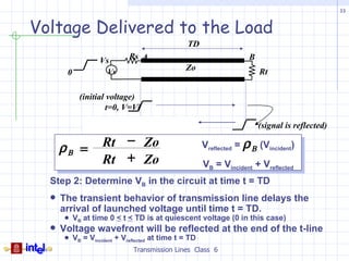 33



Voltage Delivered to the Load
                                                  TD
                    Vs        Rs A                                    B
                      Vs                         Zo                       Rt
       0

             (initial voltage)
                      t=0, V=Vi

                                                                      (signal is reflected)
                 t=2TD,

      ρΒ =          Rt − Zo
                 V=Vi + ρB(Vi) +ρA(ρB)(Vi )                   t=TD, V=Vi +ρB(Vi )
                                                        Vreflected = ρ Β (Vincident)
                     Rt + Zo                            VB = Vincident + Vreflected
  Step 2: Determine VB in the circuit at time t = TD
     The transient behavior of transmission line delays the
      arrival of launched voltage until time t = TD.
          VB at time 0 < t < TD is at quiescent voltage (0 in this case)
     Voltage wavefront will be reflected at the end of the t-line
          VB = Vincident + Vreflected at time t = TD
                               Transmission Lines Class 6
 