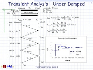 Transient Analysis – Under Damped                                                                                                 47



                     V(source)      Zo      V(load)        Assume Zs=25 ohms
        2v      Zs                                         Zo =50ohms
0          Vs                 TD = 250 ps                  Vs=0-2 volts

                                                                                    Zo           50 
                                                               Vinitial =Vs               = (2)          =1.3333
                     ρsource = −0 . 3333     ρload = 1                            Zs + Zo        25 +50 
    Time      V(source)                            V(load)
                                                                                 Zs − Zo 25 −50
    0                                                          ρsource =                =        = −0.33333
                                 1.33v                                           Zs + Zo 25 + 50
                                                      0v
                                                                             Zl − Zo ∞ −50
    500 ps 1.33v                                               ρ =                  =      =1
                                  1.33v
                                                                load
                                                                             Zl + Zo ∞ +50

    1000 ps                                           2.66v                             Response from lattice diagram
                                  -0.443v

                                                                        3
    1500 ps 2.22v
                                  -0.443v                              2.5
                                                                        2
                                                               Volts
                                                      1.77v            1.5
    2000 ps
                                 0.148v                                 1                                          Source
                                                                       0.5                                        Load
    2500 ps     1.92                                                    0
                                  0.148v                                     0    250   500   750 1000 1250 1500 1750 2000 2250

                                                                                                   Time, ps
                                                      2.07

                                             Transmission Lines Class 6
 