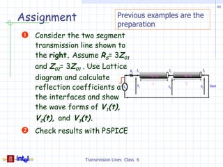49



Assignment                       Previous examples are the
                                 preparation
 Consider the two segment
   transmission line shown to
   the right. Assume RS= 3Z01
   and Z02= 3Z01 . Use Lattice R             I1               I2                I3
                                         S

   diagram and calculate                          Z01 ,Τ 01        Z02 ,Τ 02

                                                    l1               l2
   reflection coefficients atV       S
                                             V1               V2               V3    Short


   the interfaces and show
   the wave forms of V1(t),
   V2(t), and V3(t).
 Check results with PSPICE


                  Transmission Lines Class 6
 