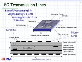 PC Transmission Lines
                                                                                                    6




Signal Frequency (f) is
   approaching 10 GHz                                      Integrated Circuit
                                                                           Stripline
       Wavelength (λ ) is 1.5 cm
        ( 0.6 inches)        Microstrip                                   T

             PCB substrate
                                                                  Cross section view taken here
 Stripline
                                             W
                                                                    Via
                                                                                           Micro-
                                                                     FR4 Dielectric
   Copper Trace
                              Cross Section of Above PCB
                                                                                           Strip

                                                                              Signal (microstrip)

                                                                              Ground/Power
   T                 Copper Plane                                             Signal (stripline)
                                                                              Signal (stripline)
                                                                              Ground/Power
                                                                              Signal (microstrip)

                                     W
                                Transmission Lines Class 6
 