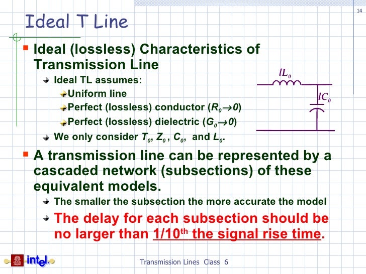 Transmission Line Basics