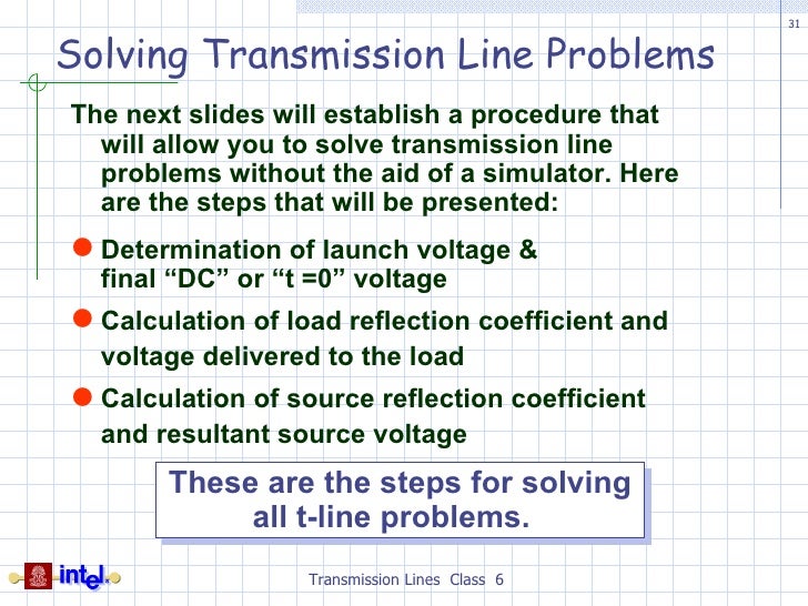 Transmission Line Basics