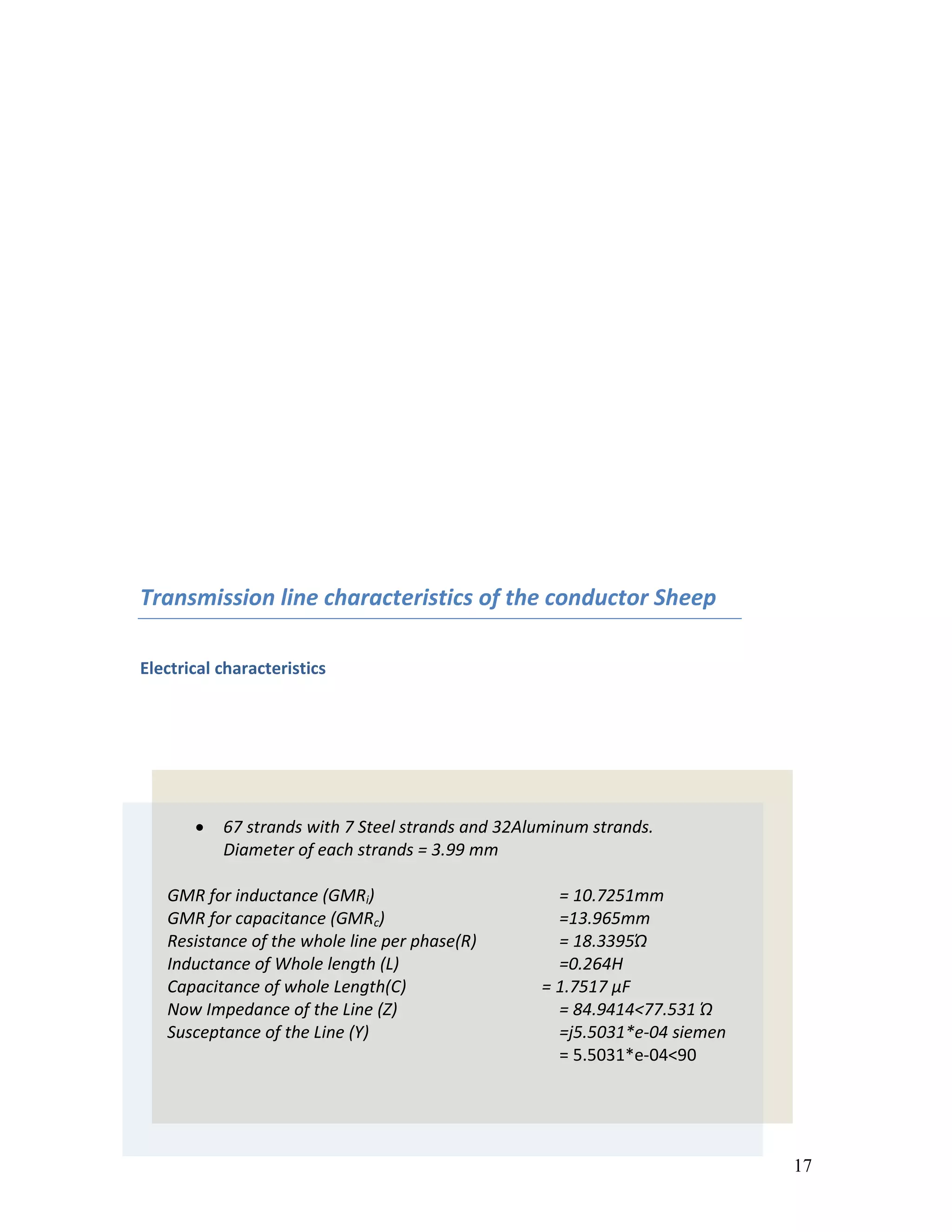 17
Transmission line characteristics of the conductor Sheep
Electrical characteristics
 67 strands with 7 Steel strands and 32Aluminum strands.
Diameter of each strands = 3.99 mm
GMR for inductance (GMRi) = 10.7251mm
GMR for capacitance (GMRc) =13.965mm
Resistance of the whole line per phase(R) = 18.3395Ώ
Inductance of Whole length (L) =0.264H
Capacitance of whole Length(C) = 1.7517 μF
Now Impedance of the Line (Z) = 84.9414<77.531 Ώ
Susceptance of the Line (Y) =j5.5031*e-04 siemen
= 5.5031*e-04<90
 