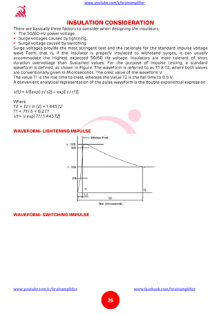 Transmission line insulators | PDF
