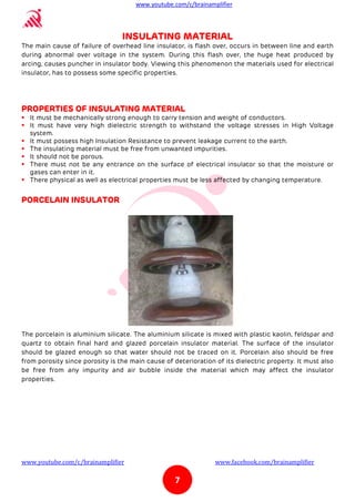 Transmission line insulators | PDF