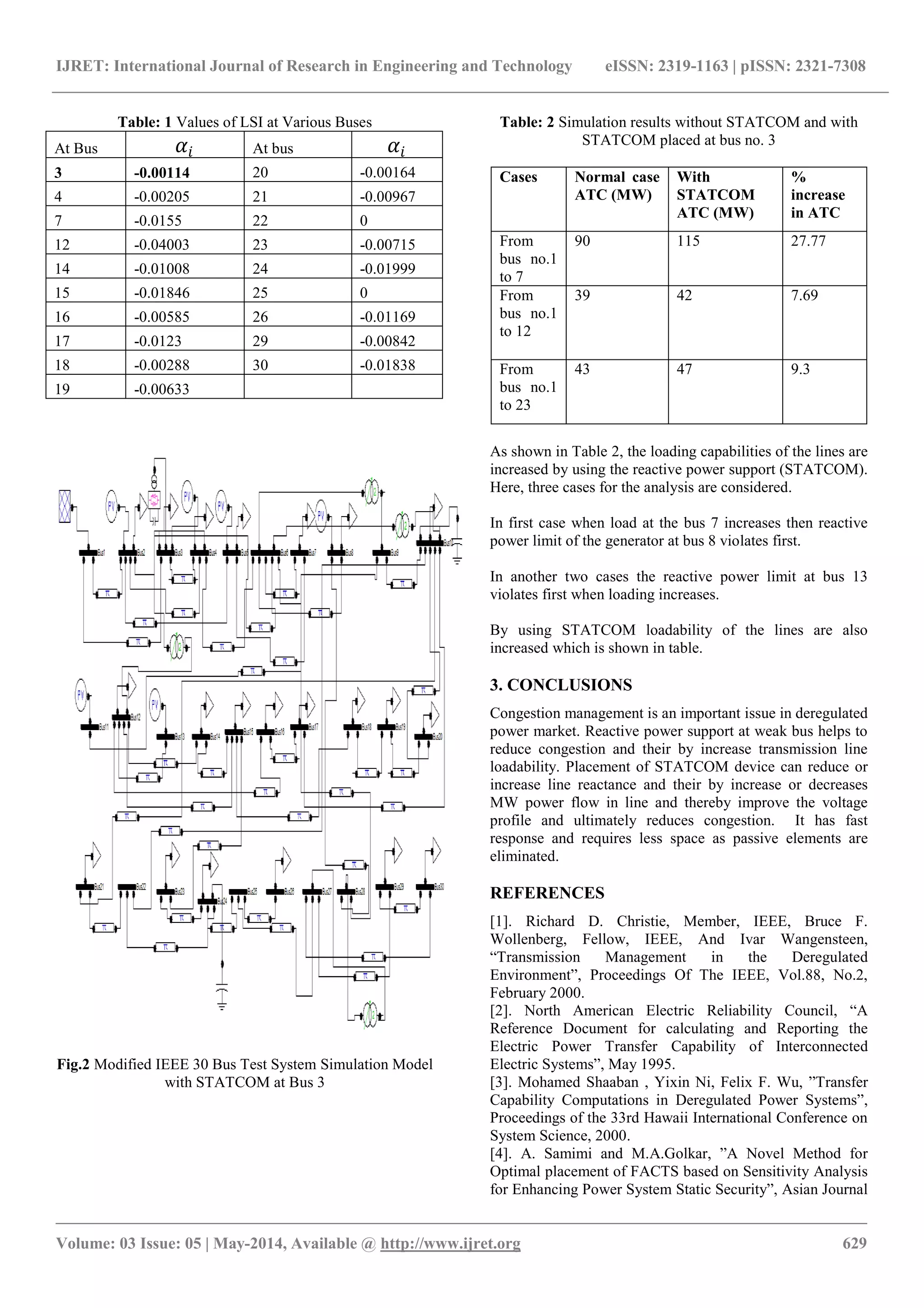 Transmission line loadability improvement using facts device PDF